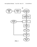 VARIABLE CLOSURE diagram and image