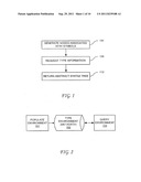 TYPE INTERFACE SYSTEM AND METHOD diagram and image