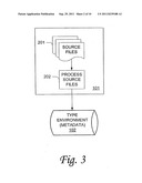 TYPE INTERFACE SYSTEM AND METHOD diagram and image