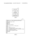 System, Method, and Computer Readable Medium for Universal Software     Testing diagram and image