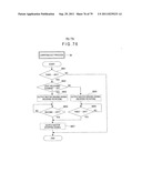 DISK APPARATUS diagram and image