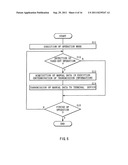 Electronic device and information processing program diagram and image