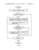 Electronic device and information processing program diagram and image