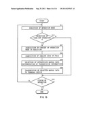 Electronic device and information processing program diagram and image