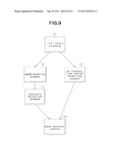 Video Contents Display System, Video Contents Display Method, and Program     for the Same diagram and image