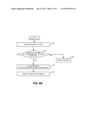 BANDWIDTH MANAGEMENT diagram and image