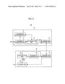 MOTION IMAGE DISTRIBUTION SYSTEM, MOTION IMAGE DISTRIBUTION METHOD, SERVER     FOR MOTION IMAGE DISTRIBUTION SYSTEM, AND USER TERMINAL FOR MOTION IMAGE     DISTRIBUTION SYSTEM diagram and image