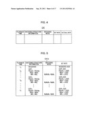 MOTION IMAGE DISTRIBUTION SYSTEM, MOTION IMAGE DISTRIBUTION METHOD, SERVER     FOR MOTION IMAGE DISTRIBUTION SYSTEM, AND USER TERMINAL FOR MOTION IMAGE     DISTRIBUTION SYSTEM diagram and image