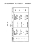 MOTION IMAGE DISTRIBUTION SYSTEM, MOTION IMAGE DISTRIBUTION METHOD, SERVER     FOR MOTION IMAGE DISTRIBUTION SYSTEM, AND USER TERMINAL FOR MOTION IMAGE     DISTRIBUTION SYSTEM diagram and image