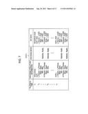 MOTION IMAGE DISTRIBUTION SYSTEM, MOTION IMAGE DISTRIBUTION METHOD, SERVER     FOR MOTION IMAGE DISTRIBUTION SYSTEM, AND USER TERMINAL FOR MOTION IMAGE     DISTRIBUTION SYSTEM diagram and image