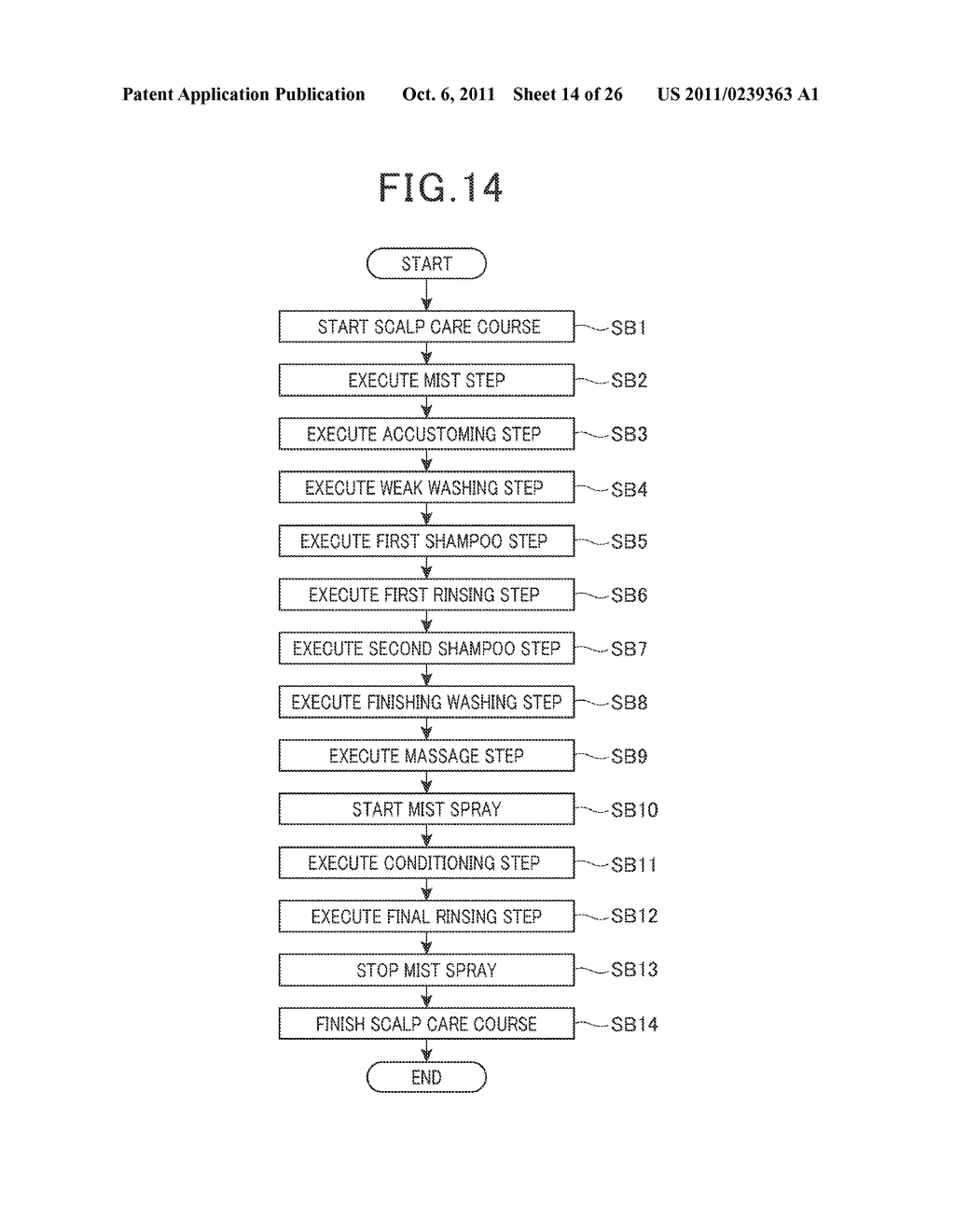 AUTOMATIC HAIR WASHING MACHINE - diagram, schematic, and image 15