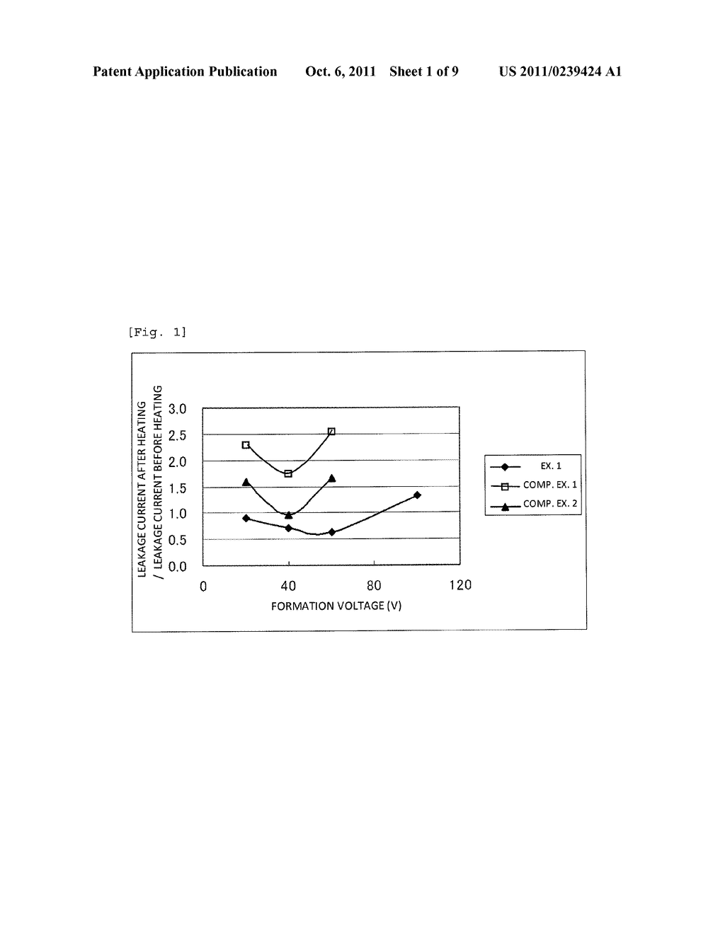 METHOD FOR MANUFACTURING CAPACITOR ELEMENT - diagram, schematic, and image 02