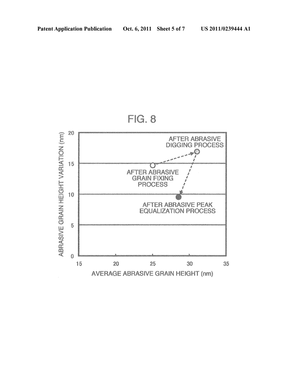 Method of Manufacturing Lapping Plate, and Method of Manufacturing     Magnetic Head Slider using the Lapping Plate - diagram, schematic, and image 06