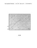 COMPOSITIONS FOR MANUFACTURING DOWNHOLE TOOLS AND DOWNHOLE TOOL PARTS diagram and image