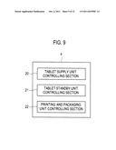 MEDICINE PACKAGING APPARATUS AND METHOD OF PACKAGING MEDICINE diagram and image