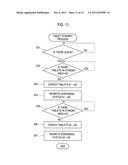 MEDICINE PACKAGING APPARATUS AND METHOD OF PACKAGING MEDICINE diagram and image