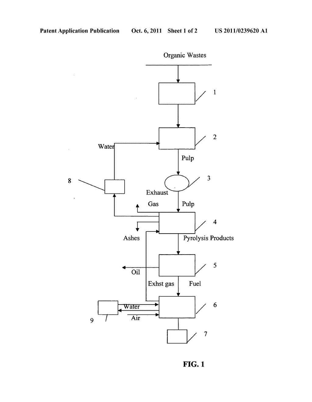 METHOD FOR PROCESSING ORGANIC WASTE AND A DEVICE FOR CARRYING OUT SAID     METHOD - diagram, schematic, and image 02