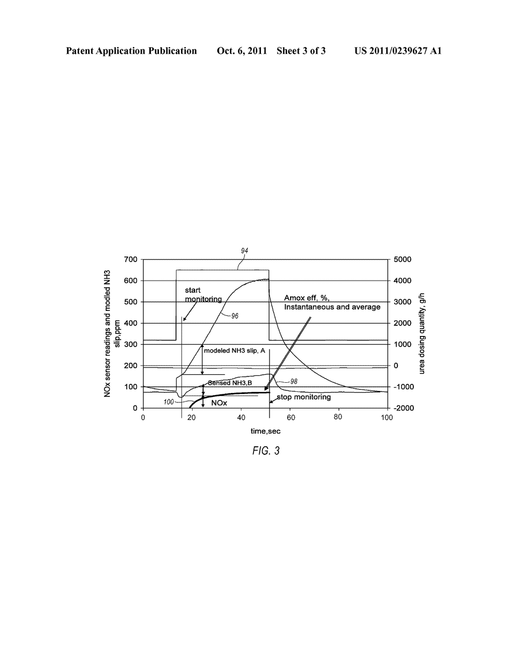 APPARATUS AND METHOD FOR MONITORING OXIDATION CATALYST FUNCTIONALITY - diagram, schematic, and image 04