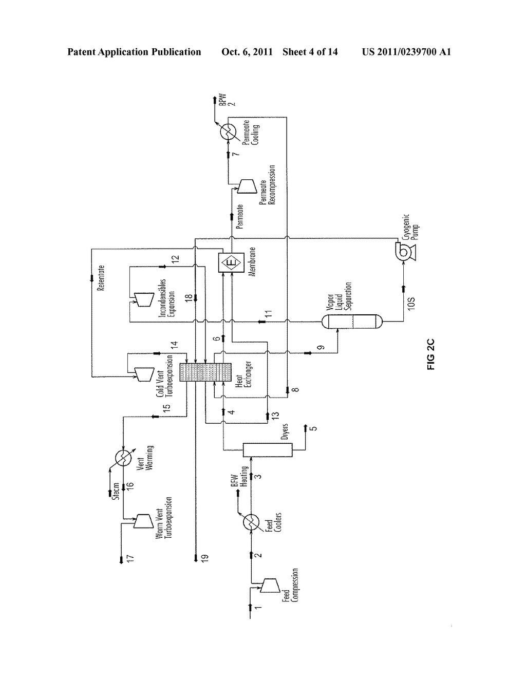 Method of Obtaining Carbon Dioxide From Carbon Dioxide-Containing Gas     Mixture - diagram, schematic, and image 05