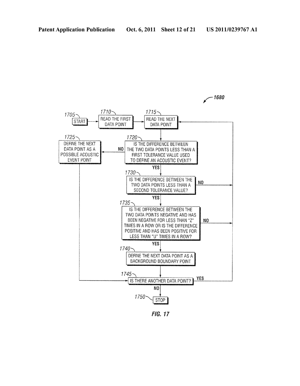 Acoustic Emission Toughness Testing Having Smaller Noise Ratio - diagram, schematic, and image 13