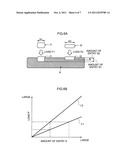 COLLISION DETECTION DEVICE diagram and image