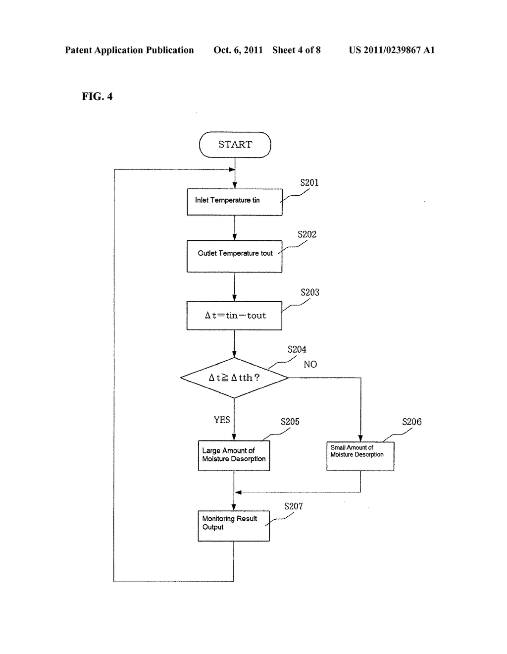 ADSORBING/DESORBING DEVICE AND ADSORBATE EXCHANGE STATUS MONITORING METHOD - diagram, schematic, and image 05