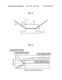 METHOD FOR MANUFACTURING SILICON CARBIDE SINGLE CRYSTAL diagram and image