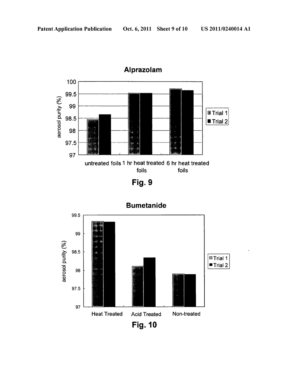 SUBSTRATES FOR DRUG DELIVERY DEVICE AND METHODS OF PREPARING AND USE - diagram, schematic, and image 10