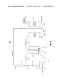 CONVERSION OF NITROGEN DIOXIDE (NO2) TO NITRIC OXIDE (NO) diagram and image