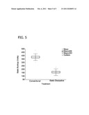 STATIC DISSIPATIVE PERSONAL CARE APPARATUS FOR GROOMING HAIR diagram and image