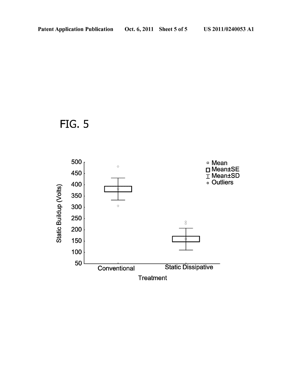 STATIC DISSIPATIVE PERSONAL CARE APPARATUS FOR GROOMING HAIR - diagram, schematic, and image 06