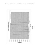 PHOTOVOLTAIC NANOWIRE DEVICE diagram and image