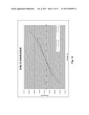 PHOTOVOLTAIC NANOWIRE DEVICE diagram and image