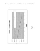 PHOTOVOLTAIC NANOWIRE DEVICE diagram and image