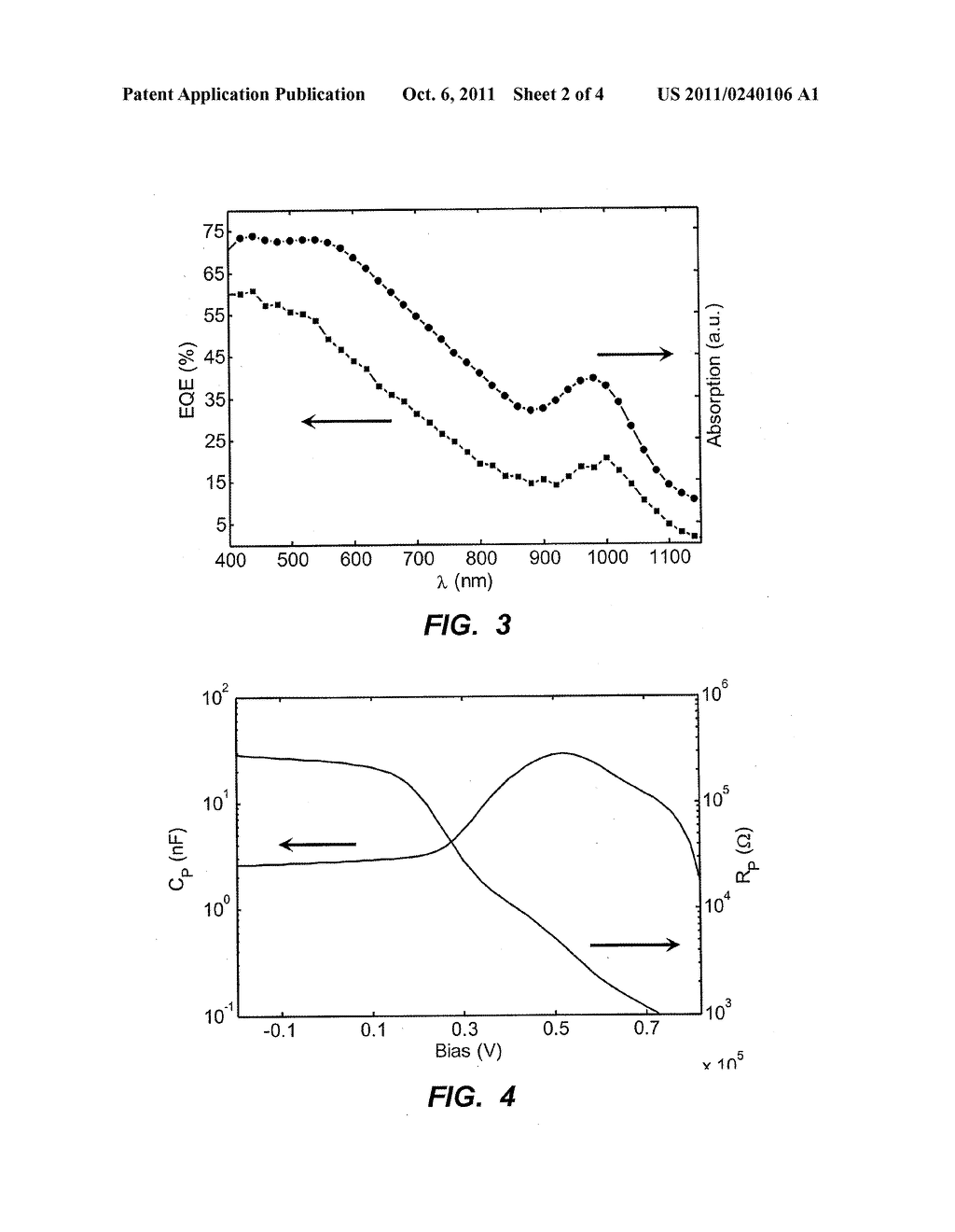 PHOTOVOLTAIC DEVICES WITH DEPLETED HETEROJUNCTIONS AND SHELL-PASSIVATED     NANOPARTICLES - diagram, schematic, and image 03