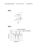 SUBSTRATE PROCESSING APPARATUS diagram and image