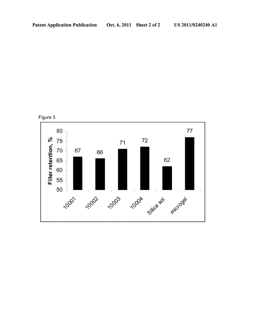 AQUEOUS POLYSILICATE COMPOSITION, ITS PREPARATION AND ITS USE IN     PAPERMAKING - diagram, schematic, and image 03