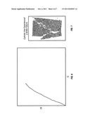 Methods for Strengthening Fractures in Subterranean Formations diagram and image