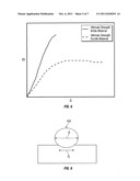 Methods for Strengthening Fractures in Subterranean Formations diagram and image