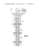 Indexing Sleeve for Single-Trip, Multi-Stage Fracing diagram and image