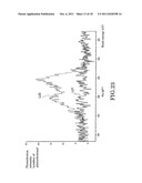 WIRING BOARD AND METHOD FOR MANUFACTURING THE SAME diagram and image