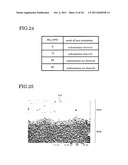 WIRING BOARD AND METHOD FOR MANUFACTURING THE SAME diagram and image