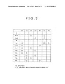 CONTROL DEVICE FOR VEHICULAR POWER TRANSMITTING SYSTEM AND CORRESPONDING     METHOD diagram and image