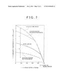 CONTROL DEVICE FOR VEHICULAR POWER TRANSMITTING SYSTEM AND CORRESPONDING     METHOD diagram and image