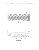 Keyboard diagram and image