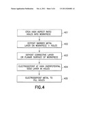 SEED LAYER DEPOSITION IN MICROSCALE FEATURES diagram and image