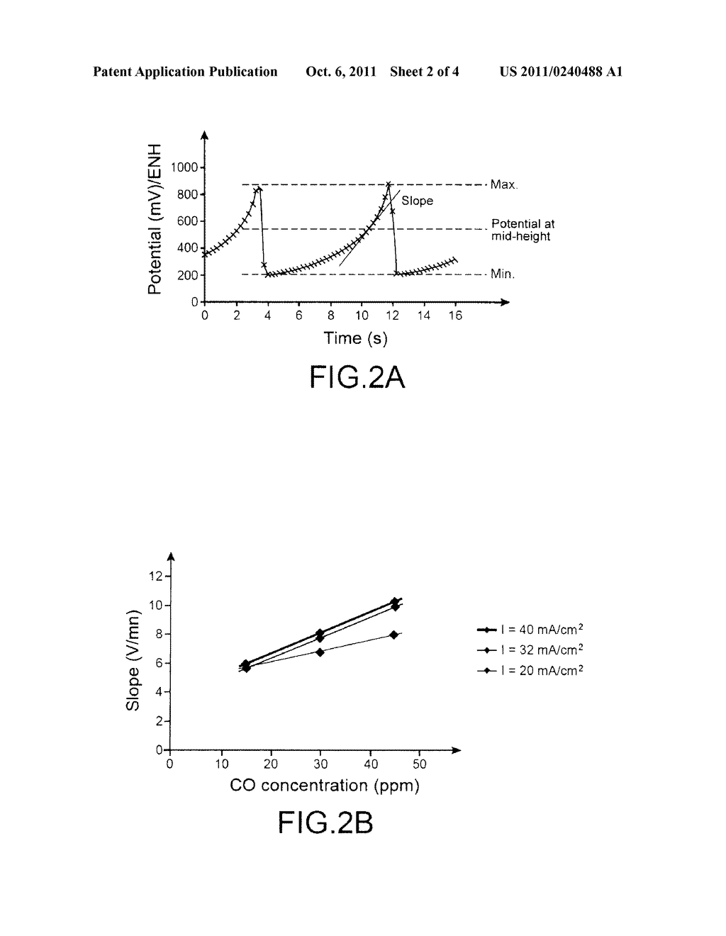 DEVICE FOR DETERMINING CARBON MONOXIDE CONCENTRATION AND RELATED METHOD - diagram, schematic, and image 03