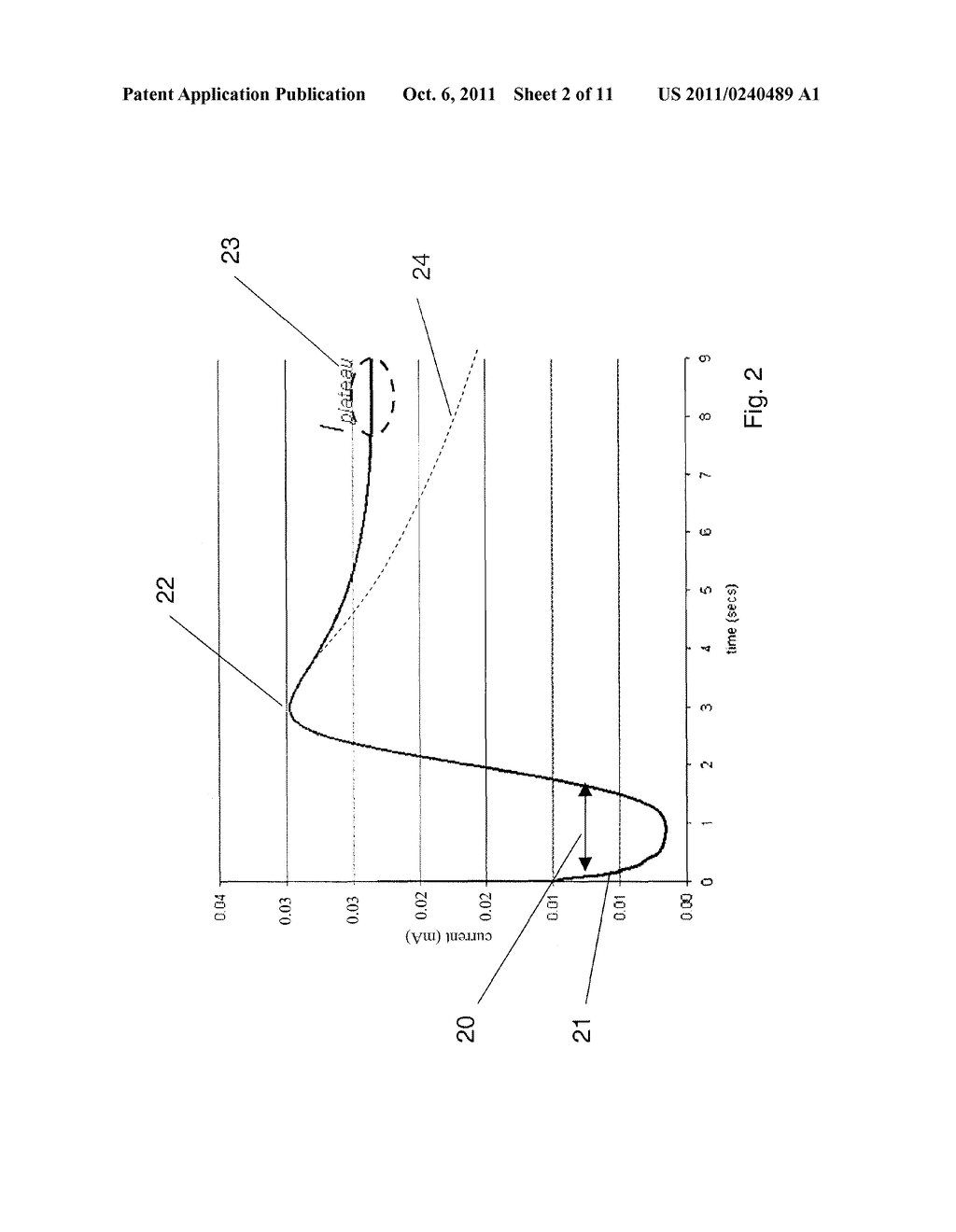 Analyte Determination Method and Analyte Meter - diagram, schematic, and image 03