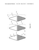 METHOD AND DEVICE FOR CREATING A TEMPERATURE GRADIENT AMONG A PLURALITY OF     TEMPERATURE GRADIENT STRUCTURES diagram and image