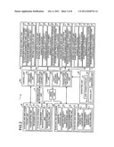 BANKNOTE DEPOSIT TRANSACTION APPARATUS AND BANKNOTE DEPOSIT TRANSACTION     METHOD diagram and image